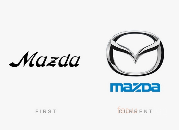 Ảnh: Logo thương hiệu Mazda xưa và nay (Nguồn: fedudesign) 