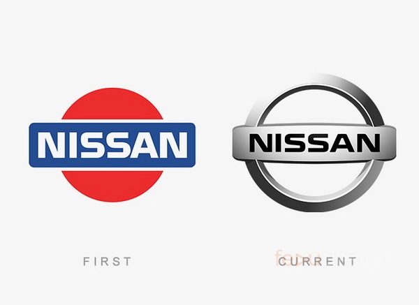                          Ảnh: Logo thương hiệu Nissan xưa và nay (Nguồn: fedudesign) 