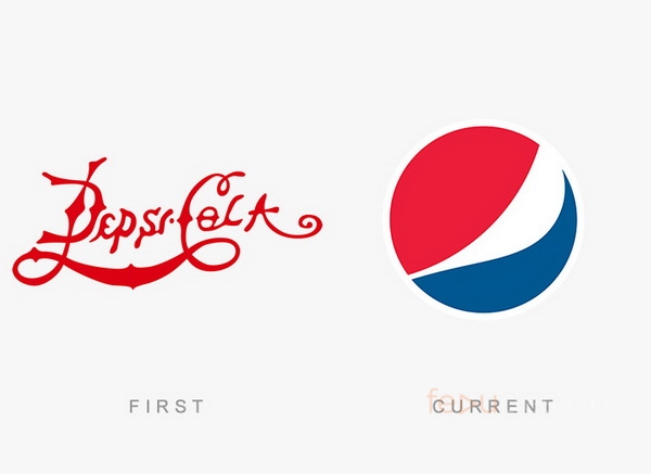                          Ảnh: Logo thương hiệu Pepsi xưa và nay (Nguồn: fedudesign) 